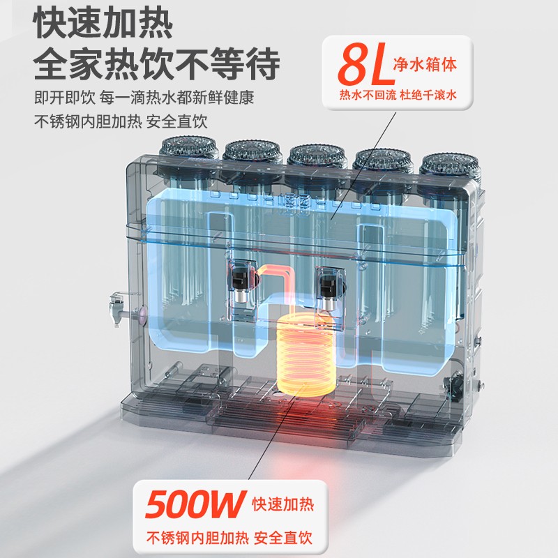 沁园（TRULIVA）净水器家用直饮净水流量2L/分钟RO反渗透直饮机净水机自来水过滤器厨房纯水机无桶大通量 高配版 KRL3823