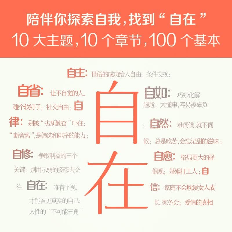 自在：关于生活智慧的100个基本 陪伴你探索自我找到“自在” 李筱懿著 中信出版详情图