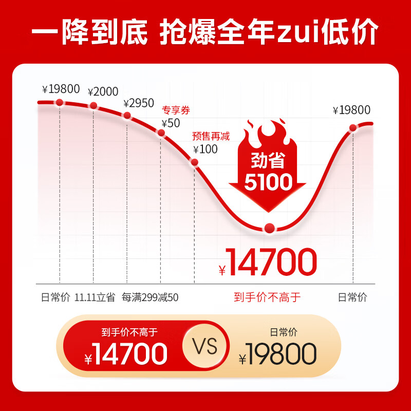 奥佳华OG-7808按摩椅评测：全方位舒适按摩体验