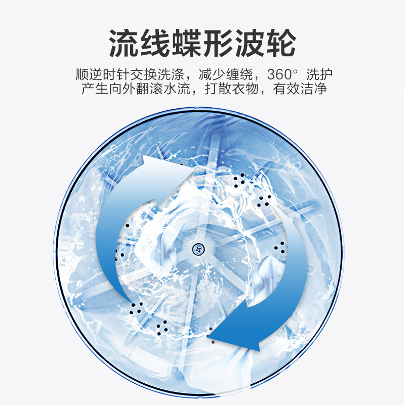 小天鹅 LittleSwan 双缸双桶洗衣机半自动 品质电机 强劲水流 三年包修 8公斤 TP80VDS08