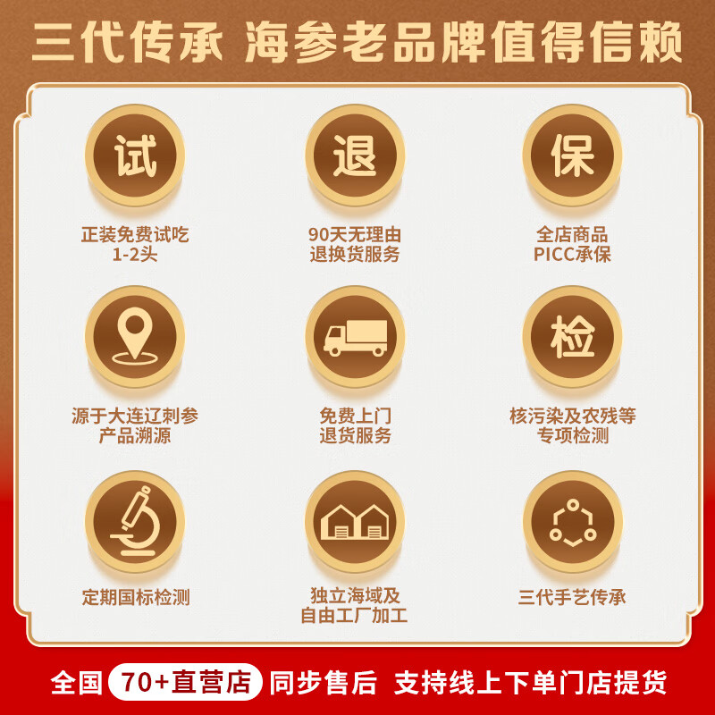 张奶奶大连鲜食即食海参礼盒装非干货鲜活辽刺参速食冷冻水产特价送礼 即食海参 1500g 礼盒45-55头个头小 好海参 真鲜美