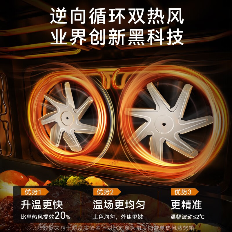 凯度TD Pro SR6028FE22蒸烤一体机60L嵌入式烤箱怎么样？值得买吗？一文深入了解-图片6