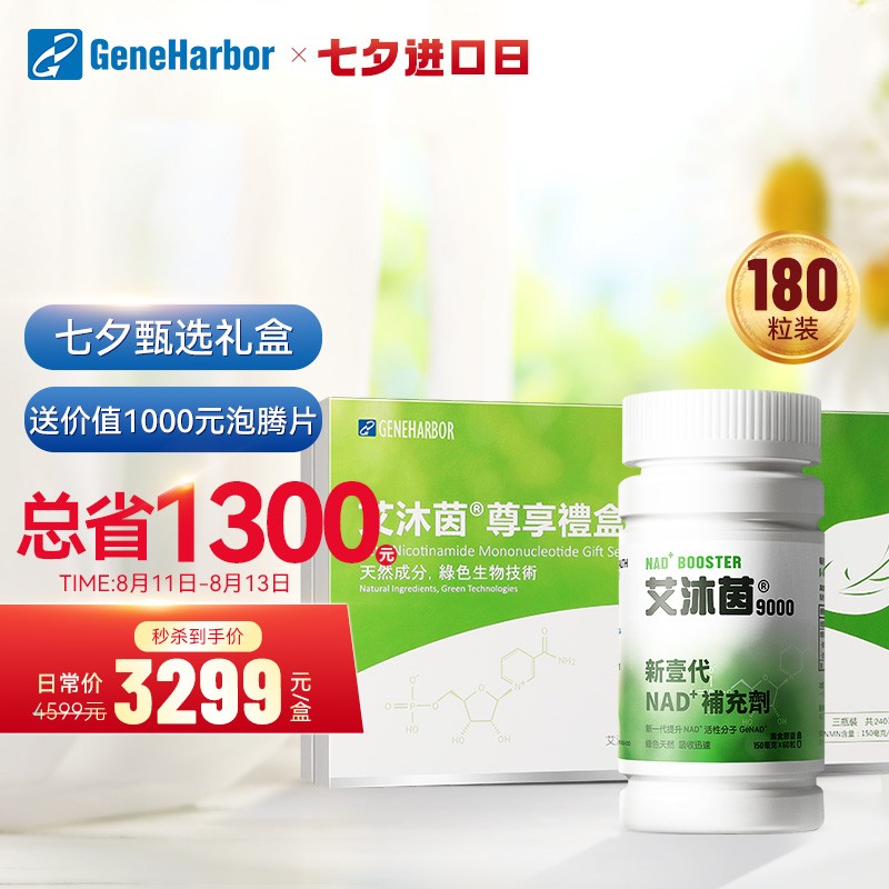 GeneHarbor:抗氧化商品价格走势及多种精选商品介绍