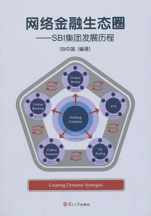 网络金融生态圈:SBI集团发展历程