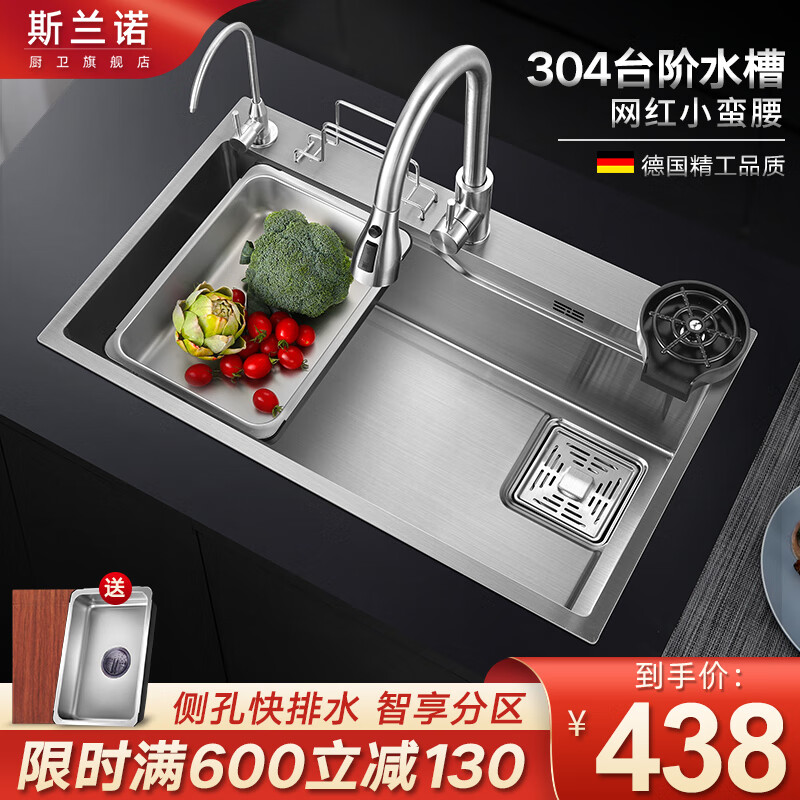 查找水槽历史价格|水槽价格走势图