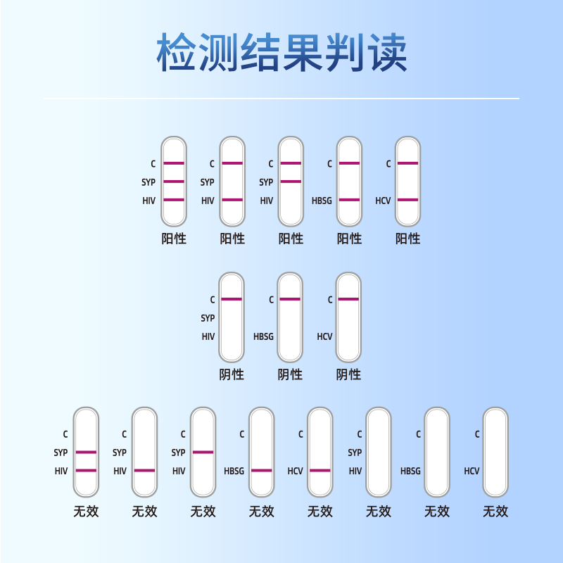 图 8