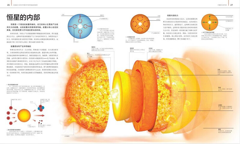 DK星座大百科：探寻宇宙和星座的秘密暑假阅读暑假课外书课外暑假自主阅读暑期假期读物详情图