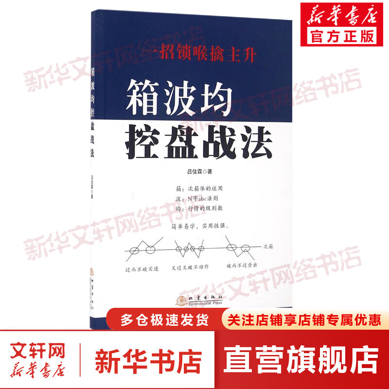 箱波均控盘战法