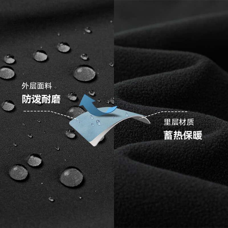 2025年男士冲锋裤怎么选?这3款超舒适、防风耐磨,户外运动必备-图片1