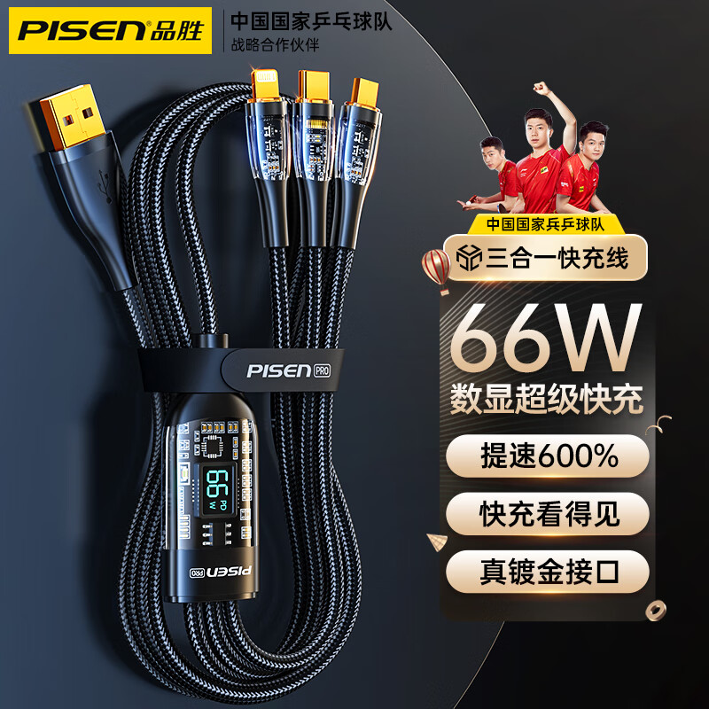 数据线价格走势图分析|数据线价格走势图