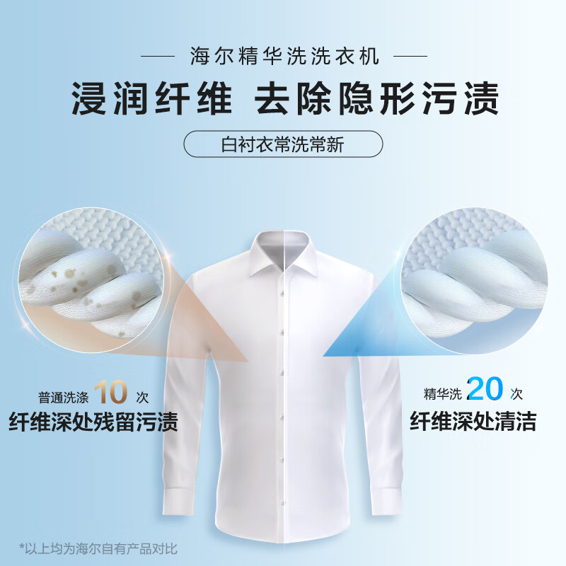 海尔洗衣机eg100max5s和eg100pro6s（海尔EG100MATESL59S洗衣机体验效果好吗）