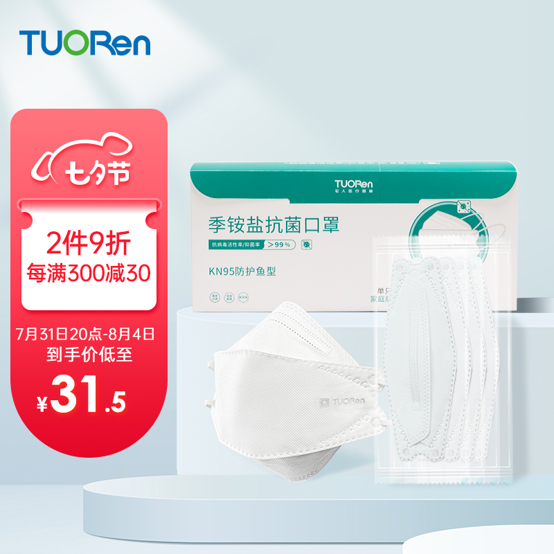 X商品价格变动趋势:走势图详解