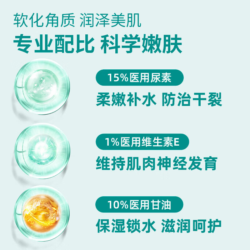【当天发货】硬核医生尿素维E乳膏15%*50g*1盒 手足皲裂脚后跟干裂膏护手霜龟裂膏保湿润肤霜真菌 2盒装