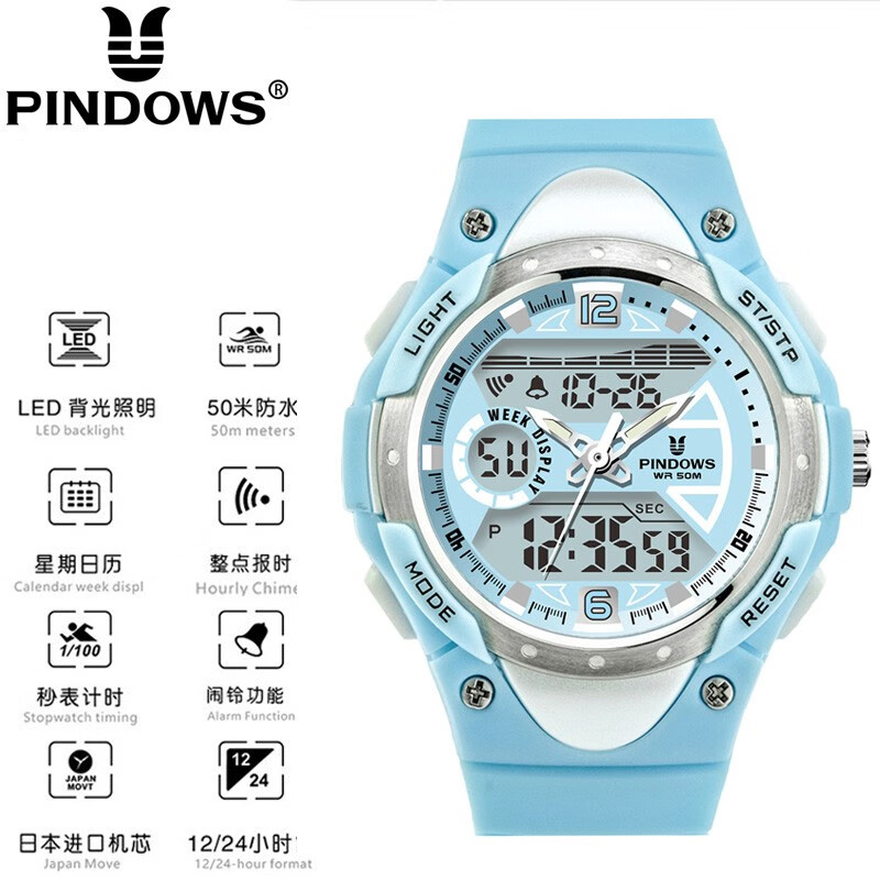 国表查这个商品的价格走势|国表价格走势图