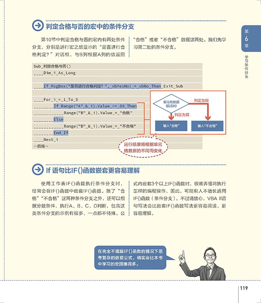超简单的Excel VBA+Python+人工智能+机器学习（套装4册）
