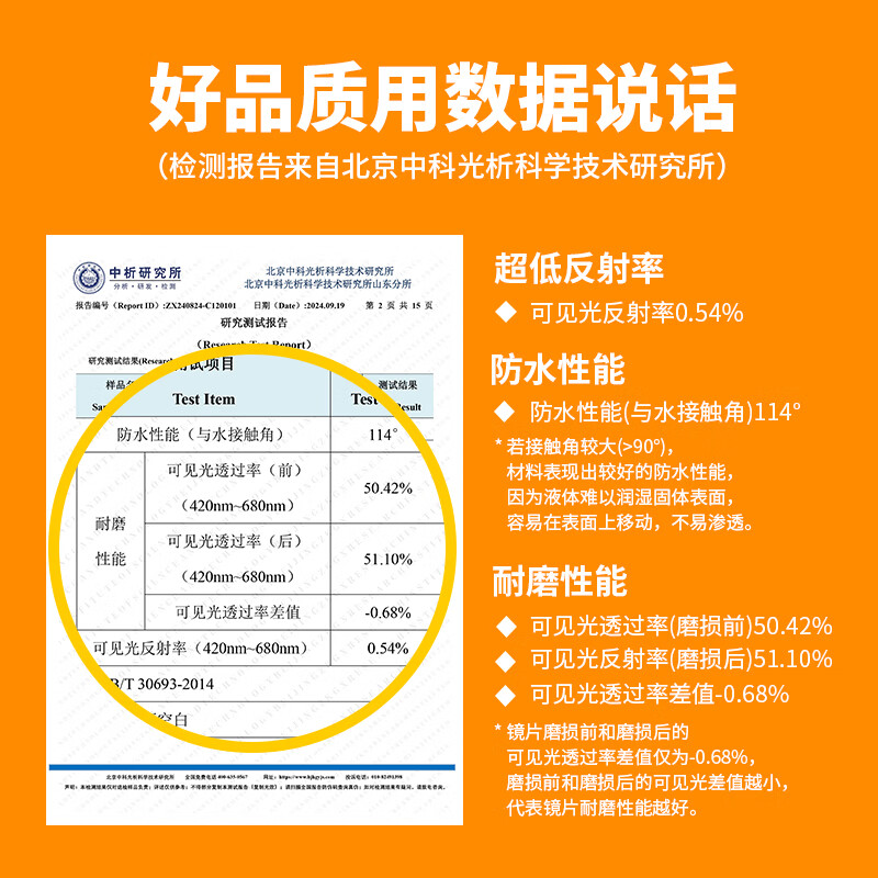 卓尔【会员领券】可调ND2-32减光镜+CPL偏振镜片可变nd滤镜可调减光片相机中ND+CPL二合一多功能 28层镀膜多功能可调ND4-64+CPL无十字暗影 72mm