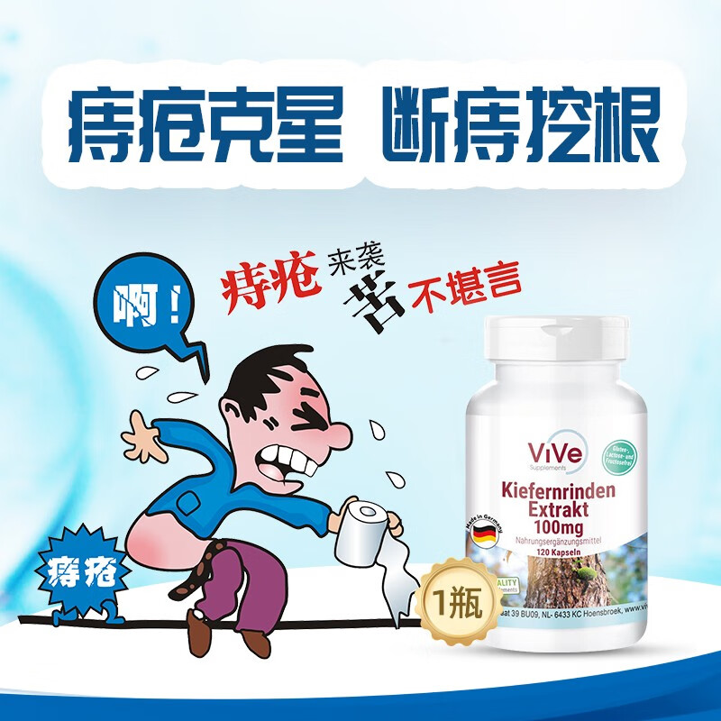 【ViVeSupplements】治疗痔疮的价格趋势如何?