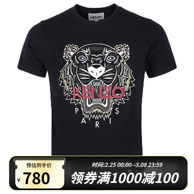 服饰历史价格走势图|服饰价格走势