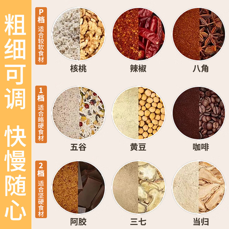 天东干湿两用磨粉机家用小型绞肉粉碎机五谷杂粮研磨机水果超细打粉机破壁机调料湿米玉米粉花生打豆浆 松绿色【加粗电机】1200克/1000W+六片钢刀