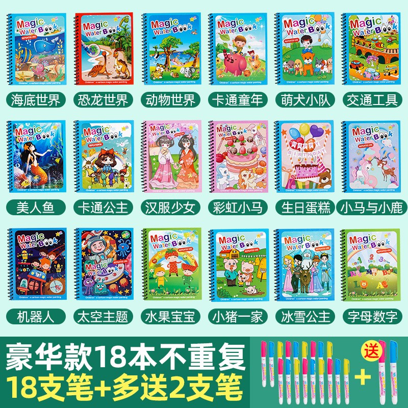 京东如何看绘画工具历史价格|绘画工具价格比较