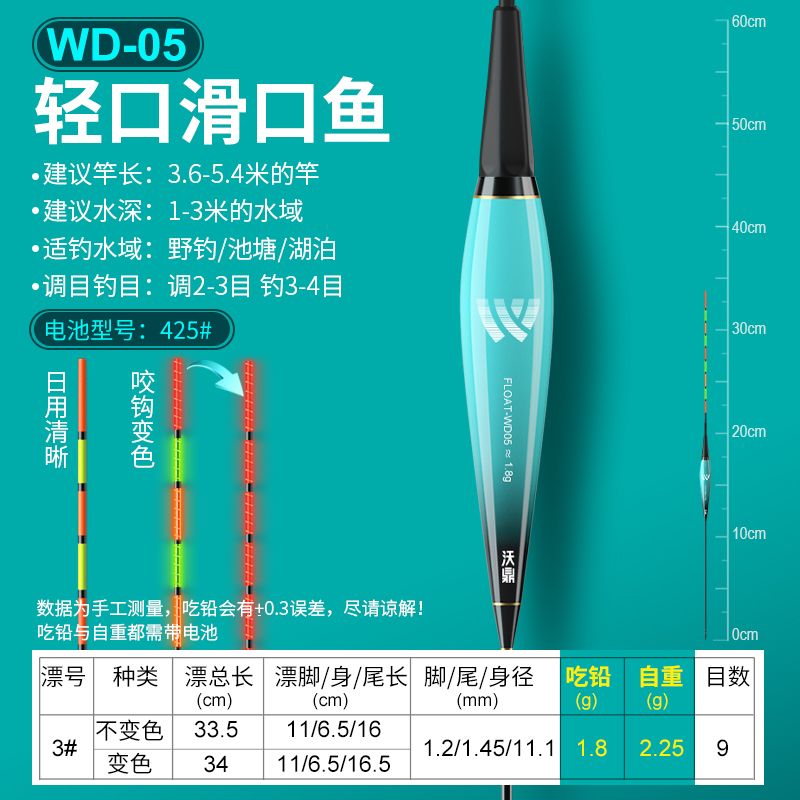 沃鼎夜光漂鱼漂浮漂咬钩变色清晰醒目高灵敏日夜两用野钓大物电子漂 WD-05【轻口滑鱼-3号】吃铅:1.8g 2支【咬钩变色】日夜两用+8电池