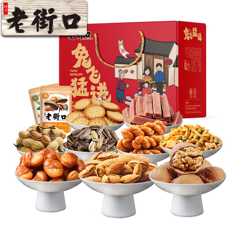 坚果炒货价格走势图分析|坚果炒货价格走势图