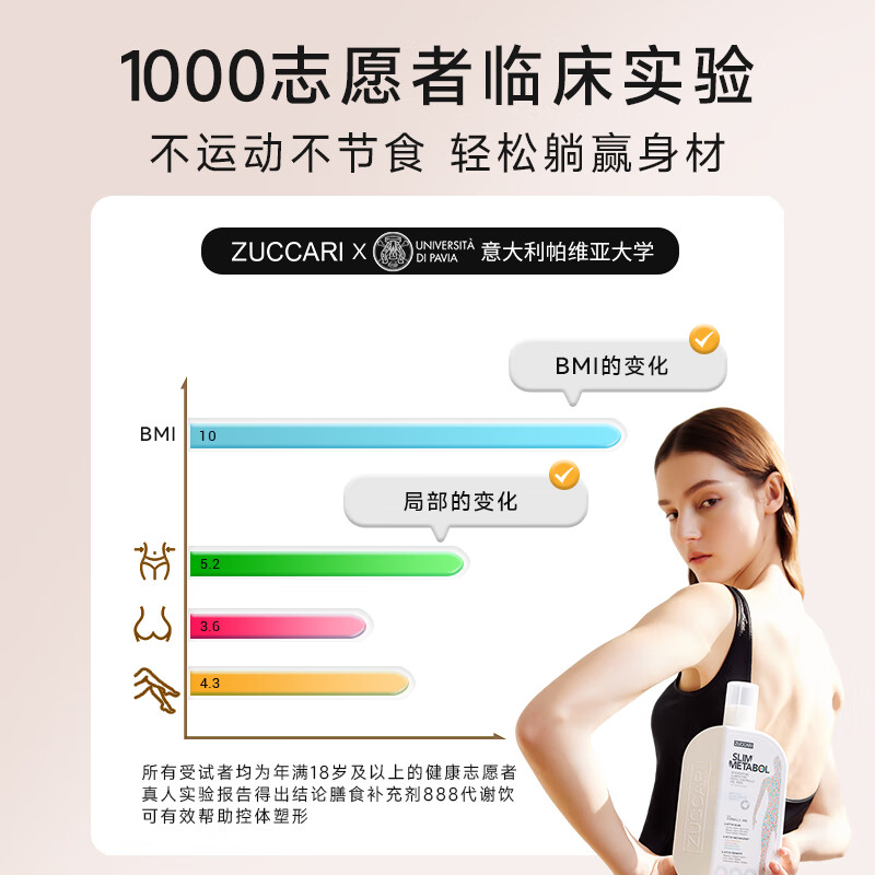 ZUCCARI意卡莉888控体代谢饮 大餐救星春夏季减肥瘦肚子燃脂体重管理