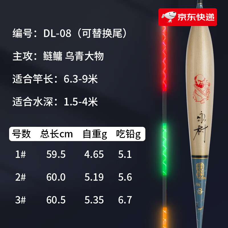 達(dá)摩大物鰱鳙青魚長竿深水蘆葦日夜兩用夜光電子漂 DL-08夜釣尾單尾【單尾：5目亮4 2號