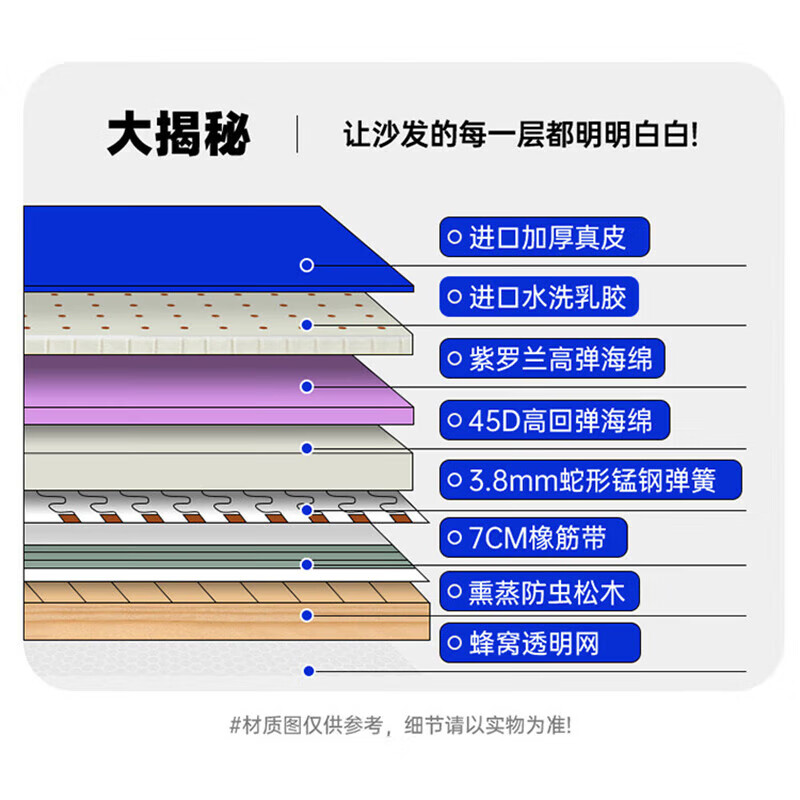 乳胶沙发排行榜前十名出炉：这10款舒适透气，质量超群