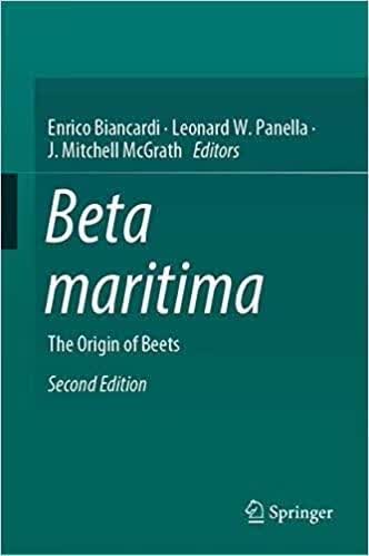 预订 高被引Beta Maritima: The Origin of Beets