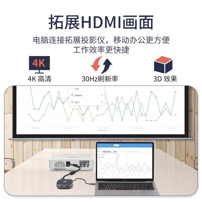 优霆 Type-C转HDMI扩展坞TF/SD读卡器USB3.0集线器Mac笔记本电脑4K投屏器无线充电9合1多功能HUB 专票套餐 Type-c扩展坞9合1