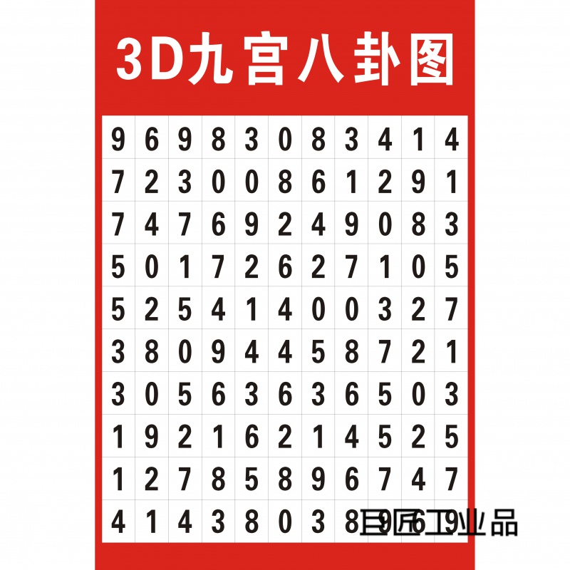 定制适用3d九宫八卦图22选5七星彩排3排5七乐彩3d大乐透11选5福利彩票