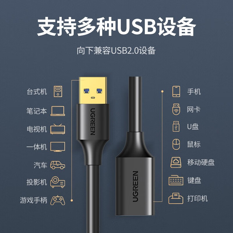 绿联（UGREEN）USB延长线1米对快充有影响吗？