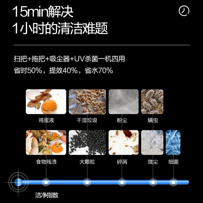 105904-【10万+评价】博宝特BOBOT洗地机家用无线布艺地毯沙发清洗机吸拖一体拖地机电动拖把吸尘器 DEEP 830【静夜黑】-详情图