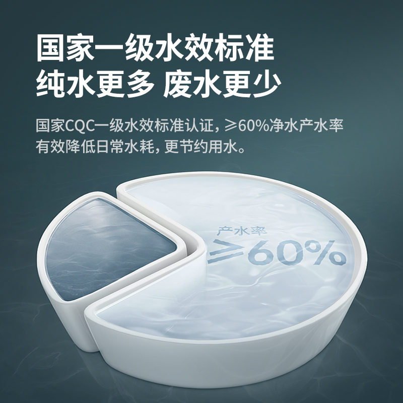 海尔（Haier）净水器家用净水机400G大通量 直饮RO反渗透 雪魔方HRO4H66-3D