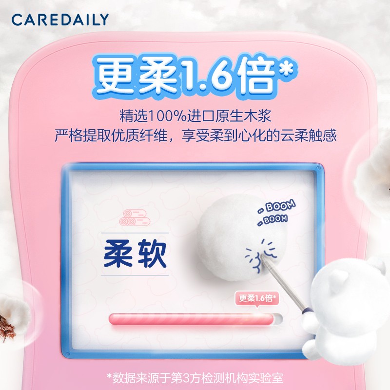 凯儿得乐caredaily萌趣婴儿柔纸巾专用手口纸巾箱装整箱四提有多少包？