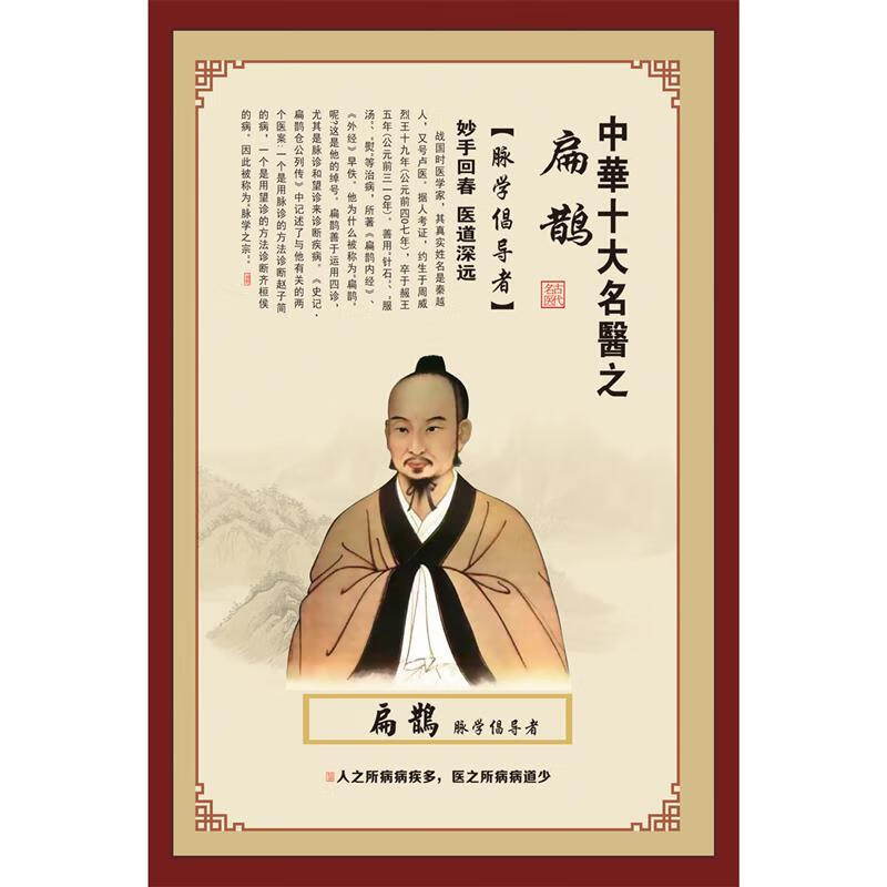 山头林村中国古代十大名医挂图 中国古代十大名医华佗扁鹊中医海报墙
