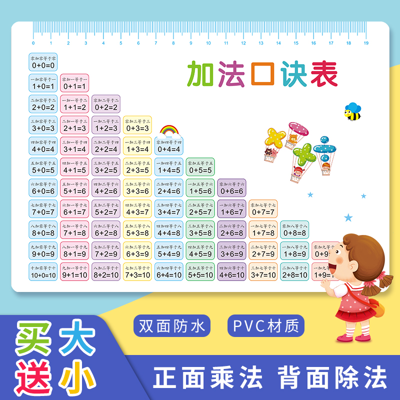 二年级小学生九九乘除法口诀表卡片二年级数学99乘法表墙贴教具背诵