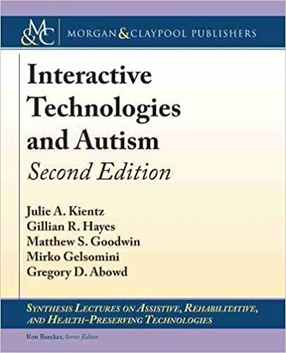 预订Interactive Technologies and Autism