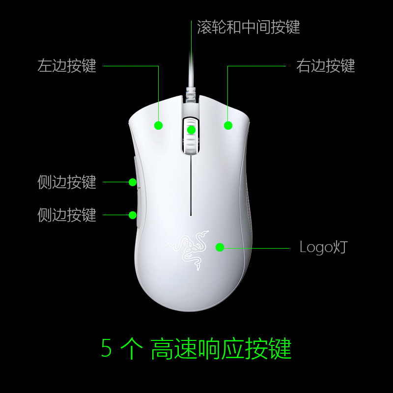 雷蛇 Razer 炼狱蝰蛇标准版 白色新版 人体工程学 侧键 6400DPI 电竞游戏 有线鼠标