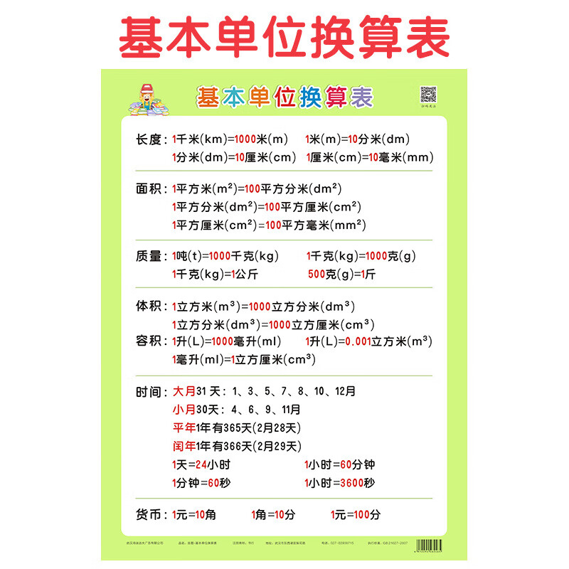 换算 相关京东优惠商品排行榜 4 价格图片品牌优惠券 虎窝购