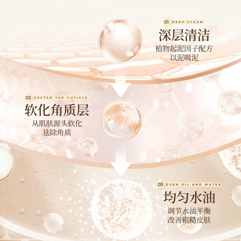 NHFOUYOU官方苏里南柠柔肤去角质凝露脸部深层清洁毛孔啫喱旗舰 苏里南柠柔肤去角质凝露150ml*2瓶