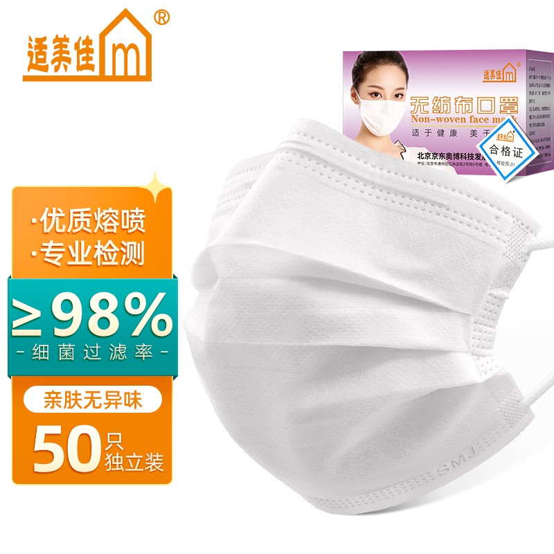口罩价格走势与销量趋势分析,【适美佳】一次性防护口罩实测效果
