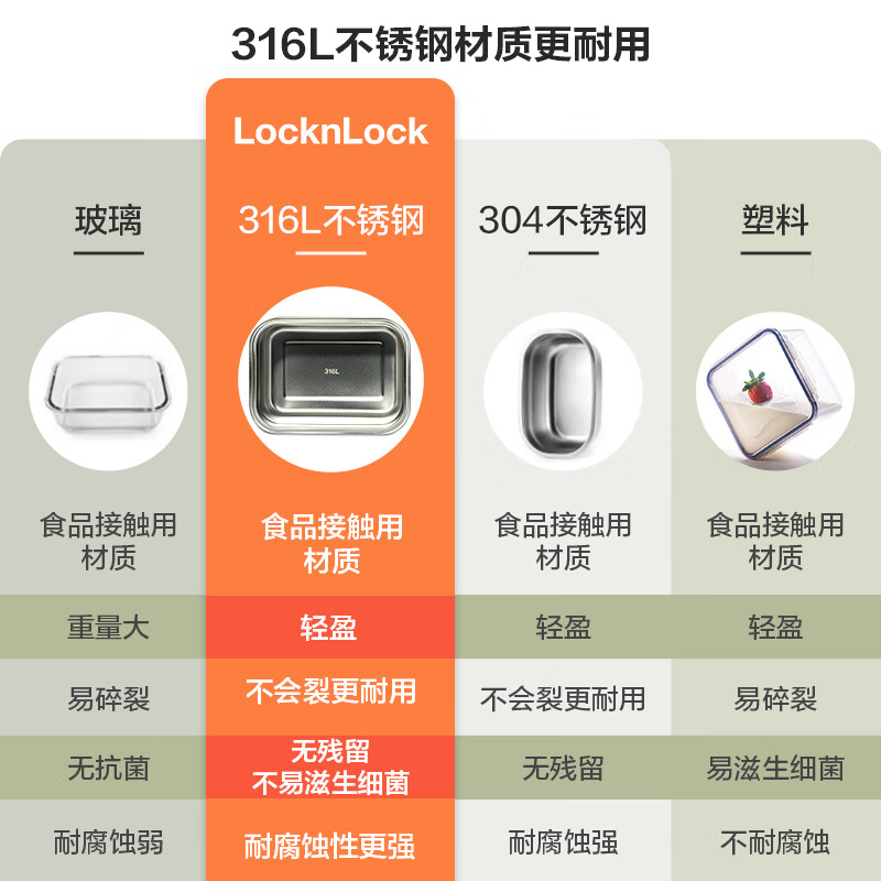 配图2