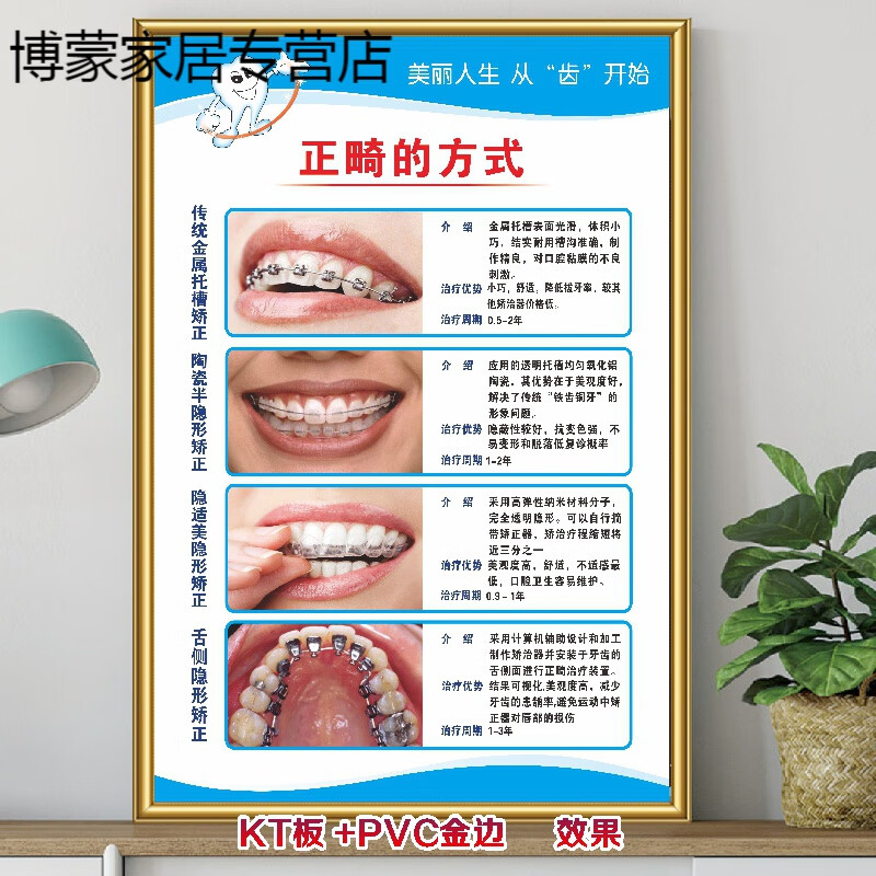 宣传画牙齿口腔诊所制度牌烤瓷牙解剖海报装饰挂画欧琪尚 yk268  正畸