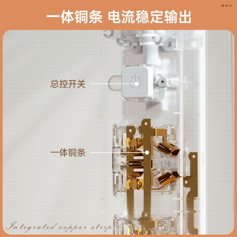 得力（deli）新国标3.1A快充USB插座 插排/插线板/排插/拖线板 3USB接口+3孔 总控1.8米 带保护门 18288