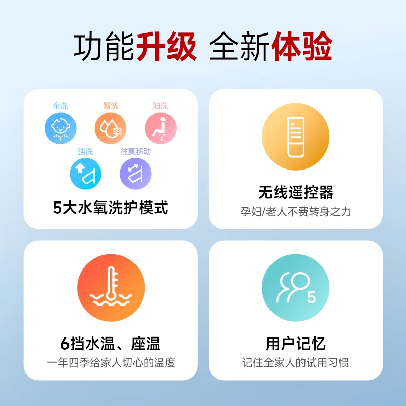 智米智能马桶盖 暖风版 活水即热 快速暖风烘干 三重杀菌洁净  智能马桶盖（包安装）