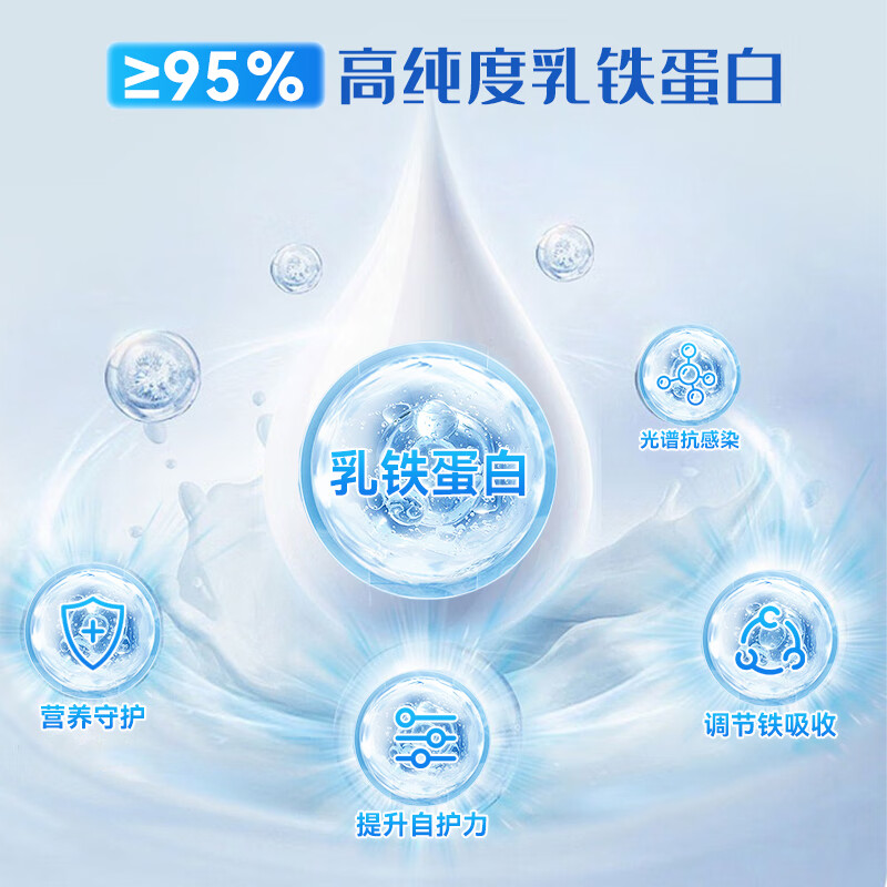 CARING HEARTS澳洲关爱之心IDP乳铁蛋白儿童调制乳粉免疫球蛋白粉营养粉10g盒装 IDP乳铁蛋白*1盒5条