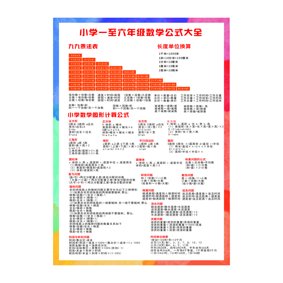 换算表 相关京东优惠商品销量降序排行榜 价格图片品牌优惠券 虎窝购 换算表 相关京东优惠商品销量降序排行榜 价格图片品牌优惠券 虎窝购
