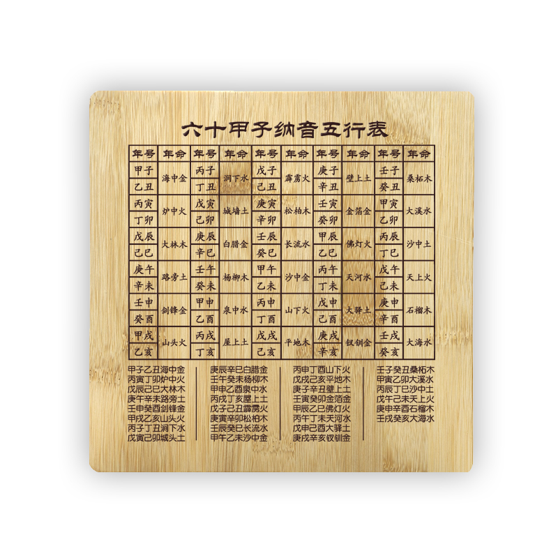 格安SALEスタート! 化殺エナジー®︎庚子 ミラー - htii.edu.kz